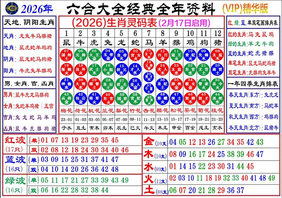 新港六合彩
